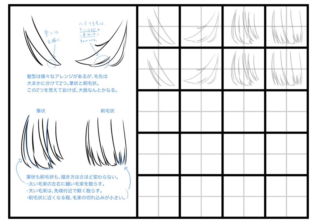 イラスト練習ドリル 全身基礎