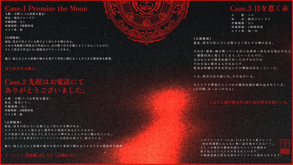 【CoC】街談巷説七拾五文書概要ページ【シナリオアンソロジー】