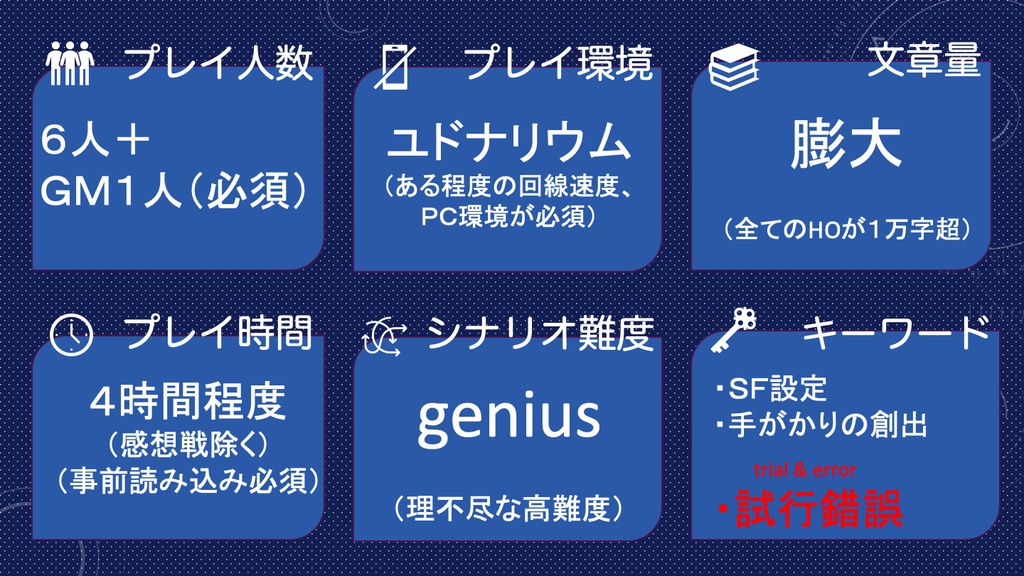 持てる者の研究室 -gifted lab-