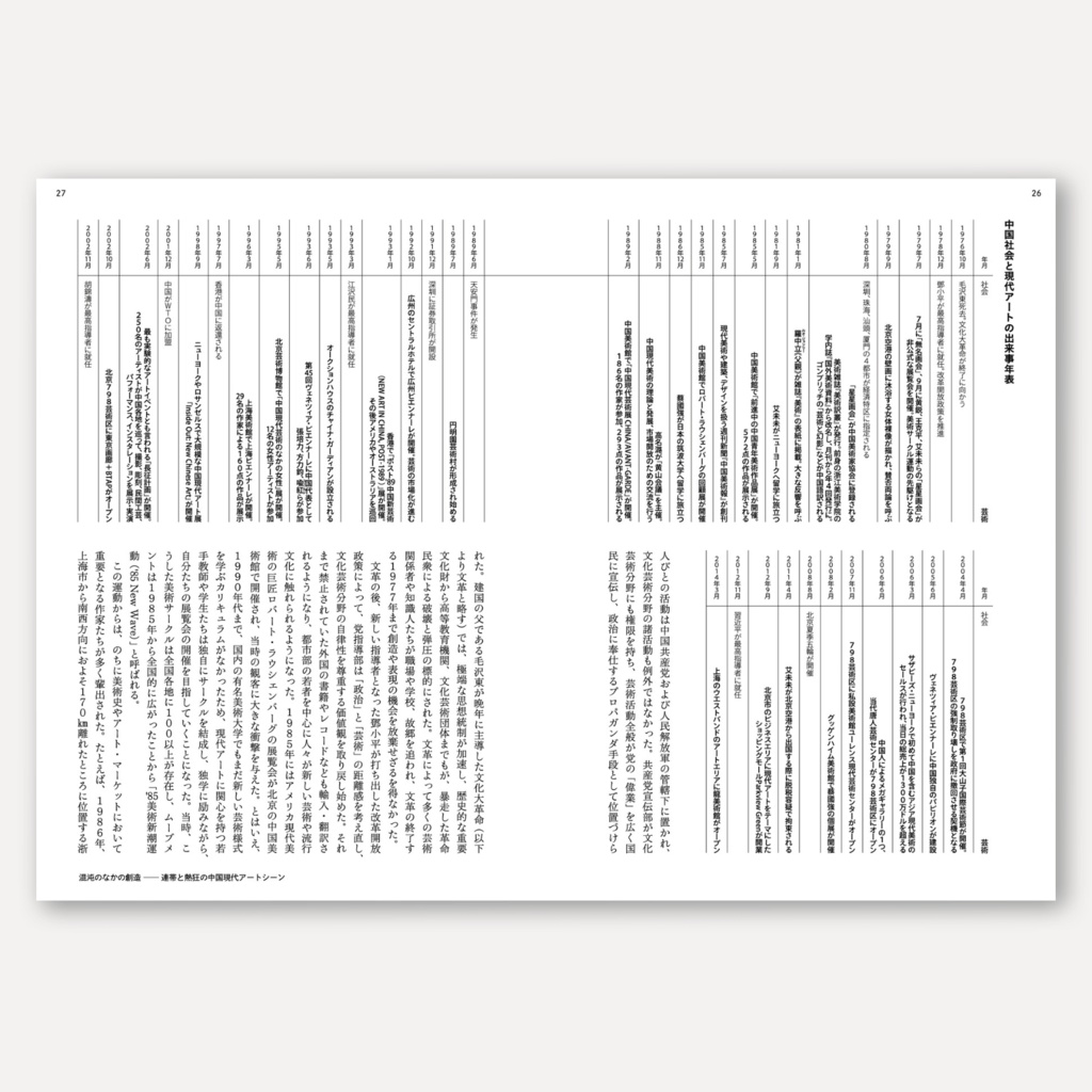 Padograph雑誌 第1号 特集:周縁から内在へ アジア現代美術