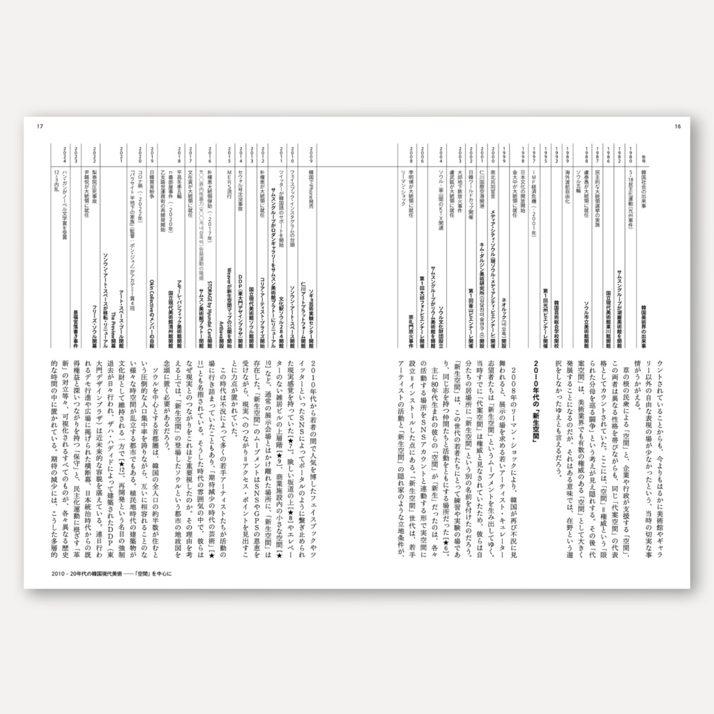 Padograph雑誌 第1号 特集:周縁から内在へ アジア現代美術