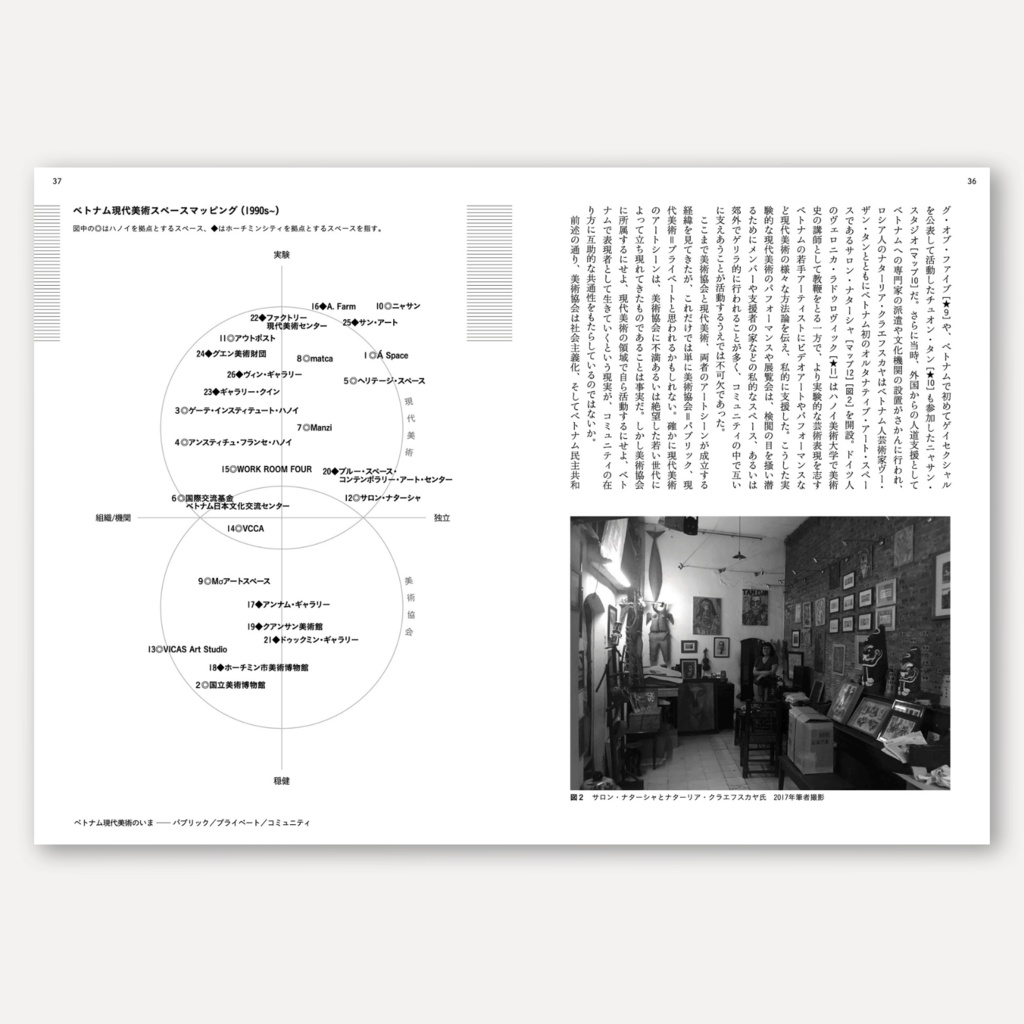 Padograph雑誌 第1号 特集:周縁から内在へ アジア現代美術