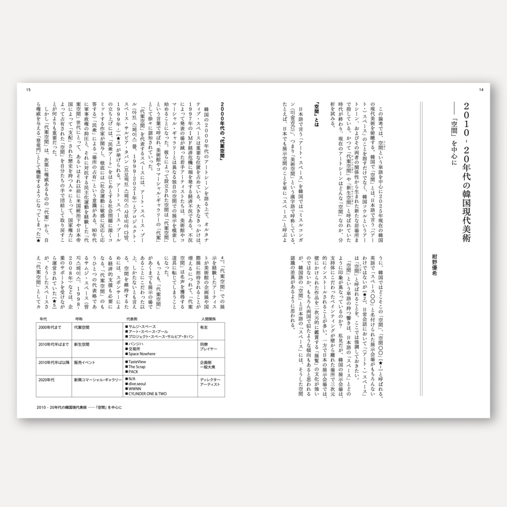 【PDF版】Padograph雑誌 第1号 特集:周縁から内在へ アジア現代美術
