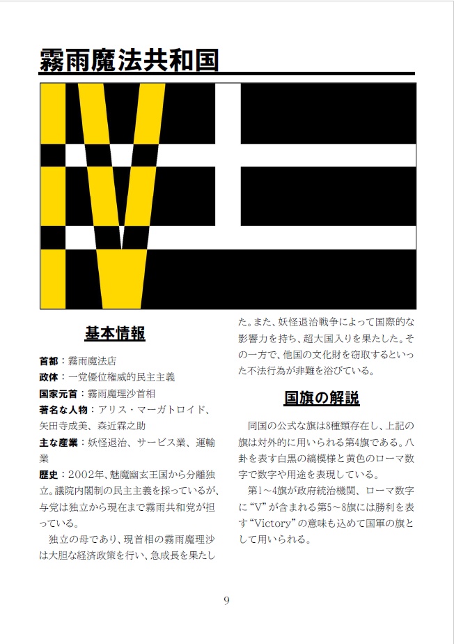 【電子版】幻想郷の国旗