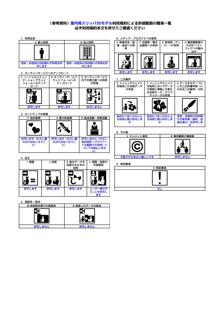 【3Dモデル】Slipper(スリッパ)|Modular Avatar対応