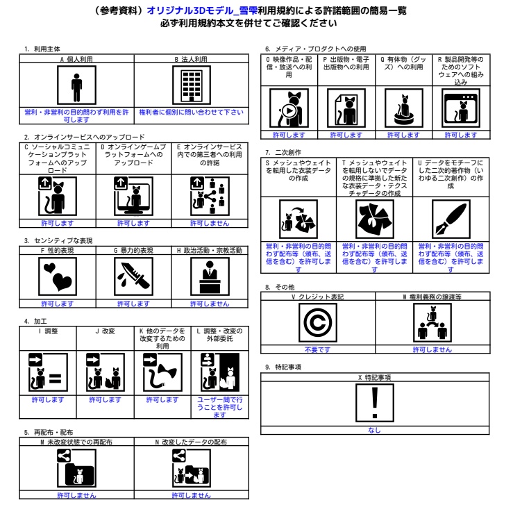 オリジナル3Dモデル 雪雫(セツナ)