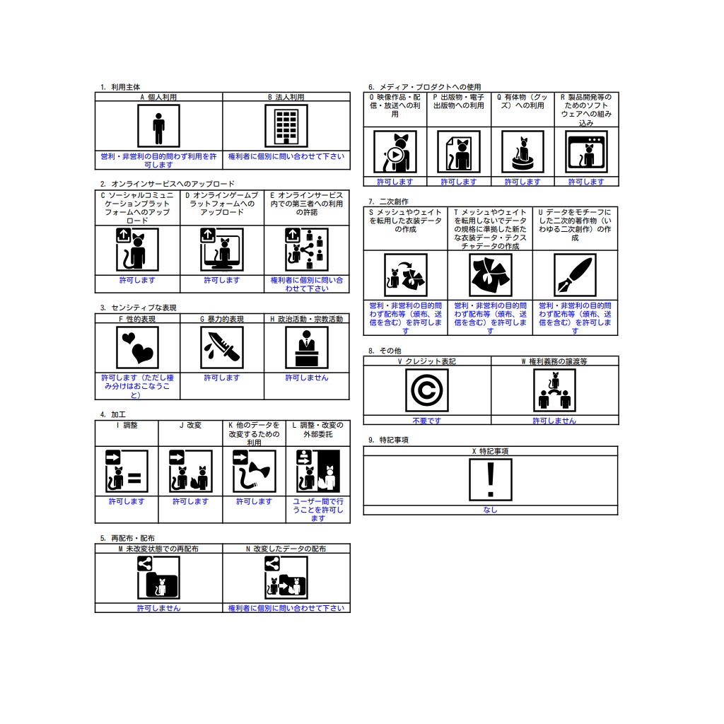 VRChatアバター想定オリジナル3Dモデル「ルリ」