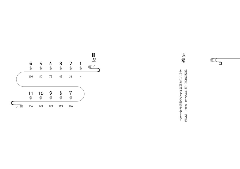 願いましては
