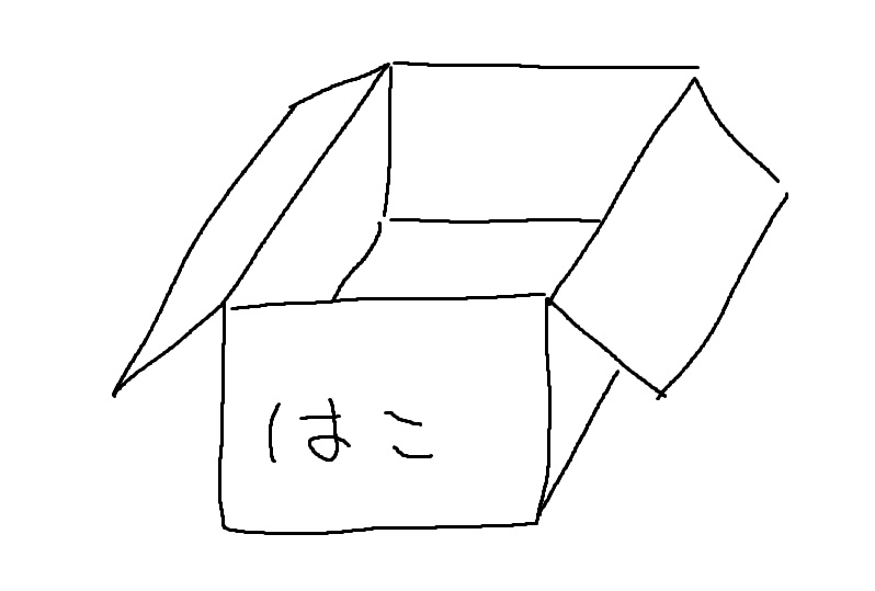 エモクロアTRPG　ハコノナカニハ