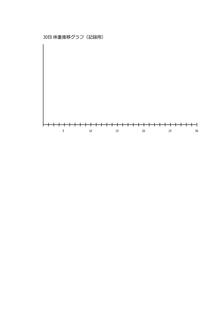 ダイエット 30日チャレンジ|A4 & スマホ版 PDFテンプレート