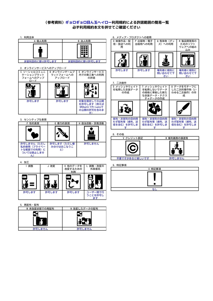ぎょろぎょろ目ん玉ヘイロー