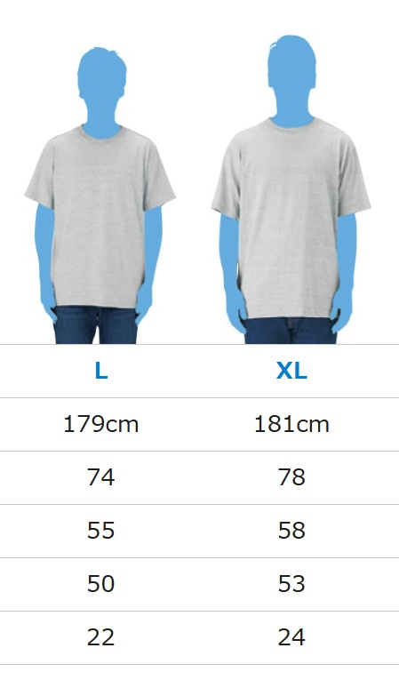 ゆるけっと新刊セット