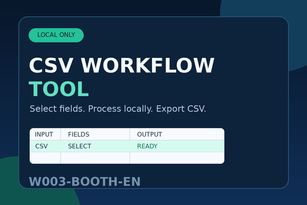 CSV Duplicate Row Splitter