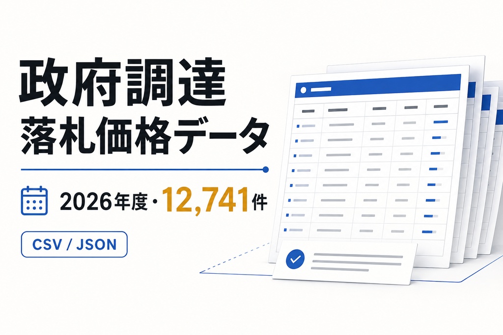 政府調達落札価格履歴データ（2026年度）
