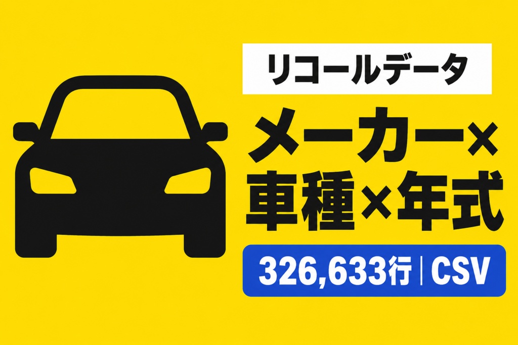 NHTSA 自動車リコール履歴|1967年以降・CSV