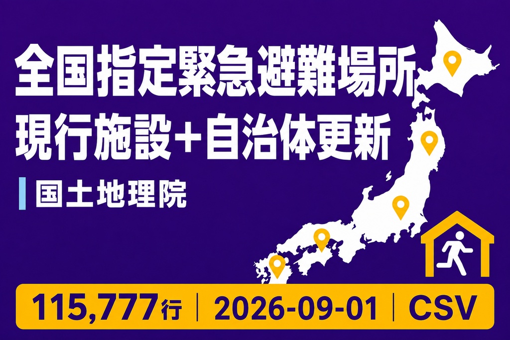 全国指定緊急避難場所・自治体更新履歴｜2026-09-01・CSV