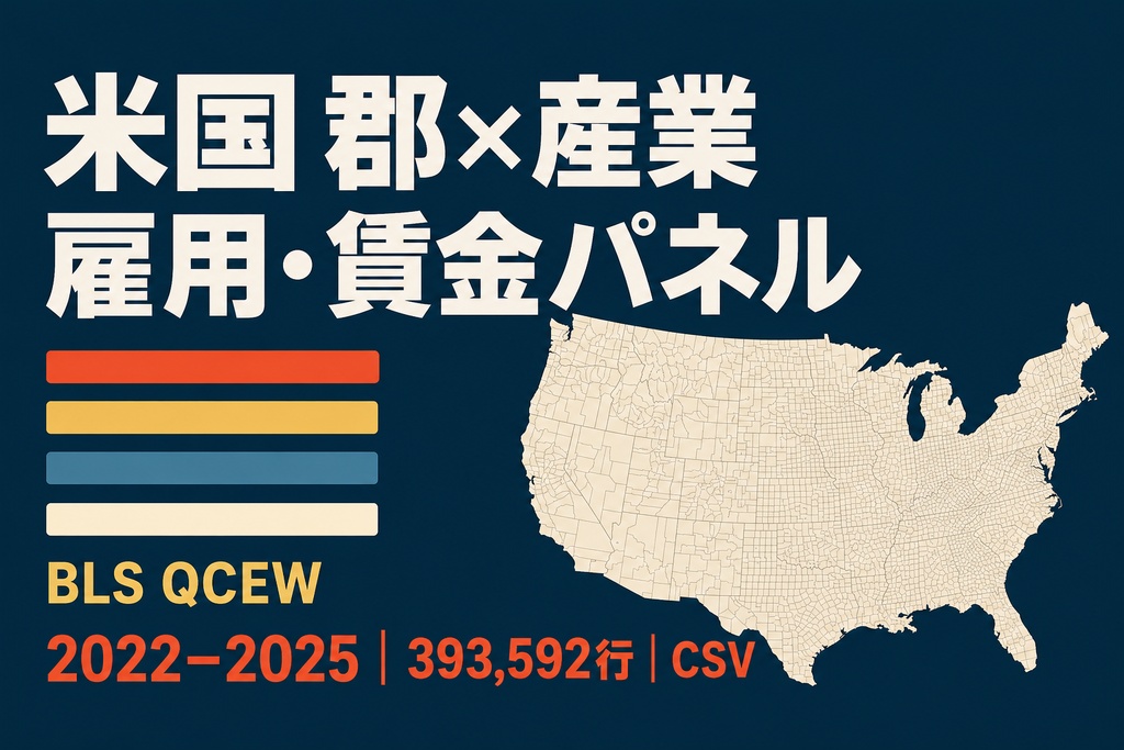米国 郡×産業 雇用・賃金パネル｜2022–2025・CSV