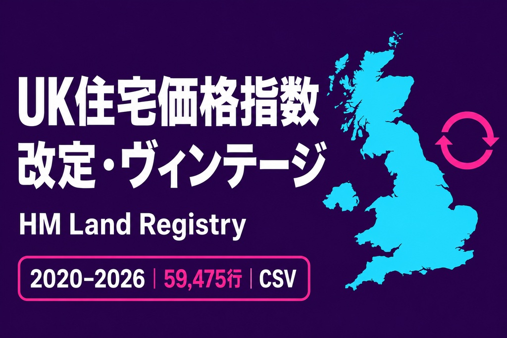 UK住宅価格指数 改定・ヴィンテージパネル｜2020–2026・CSV