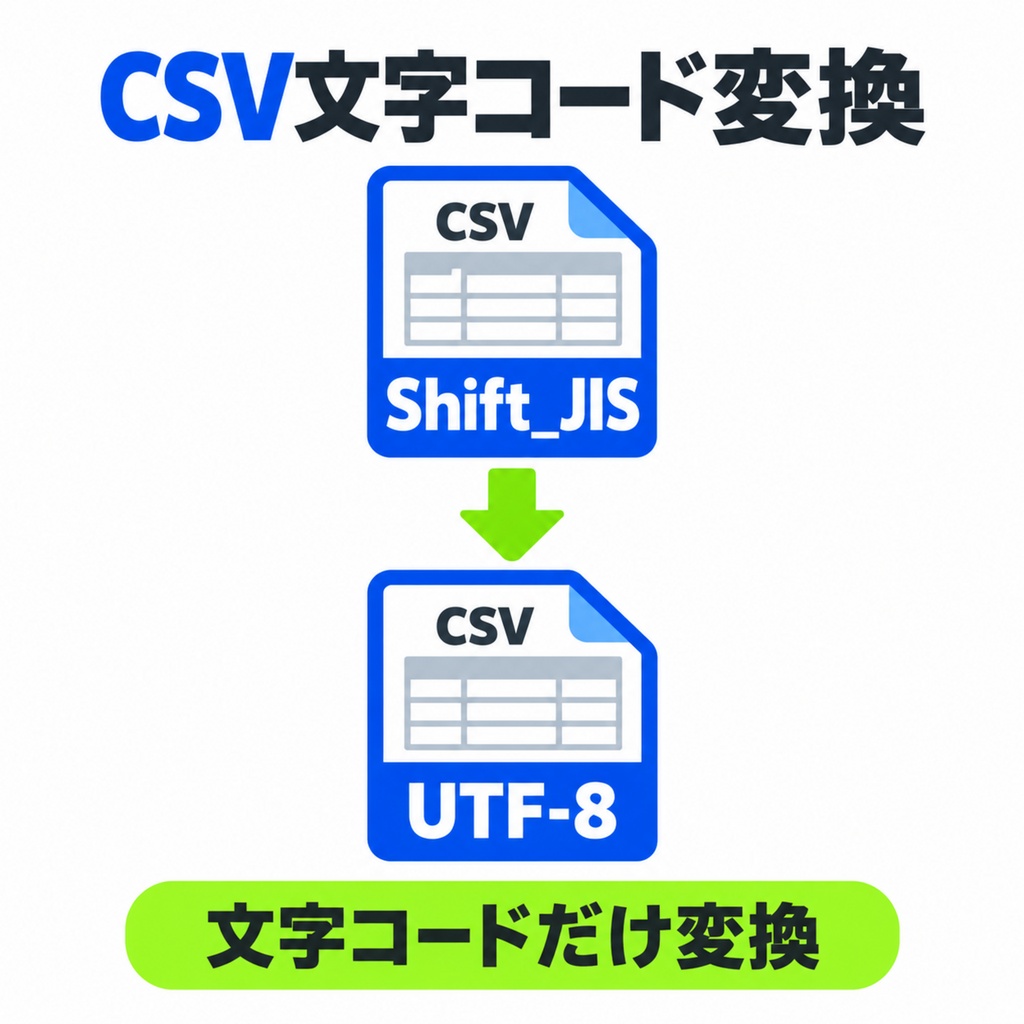 CSV文字コード・BOM変換｜UTF-8／Shift_JIS対応