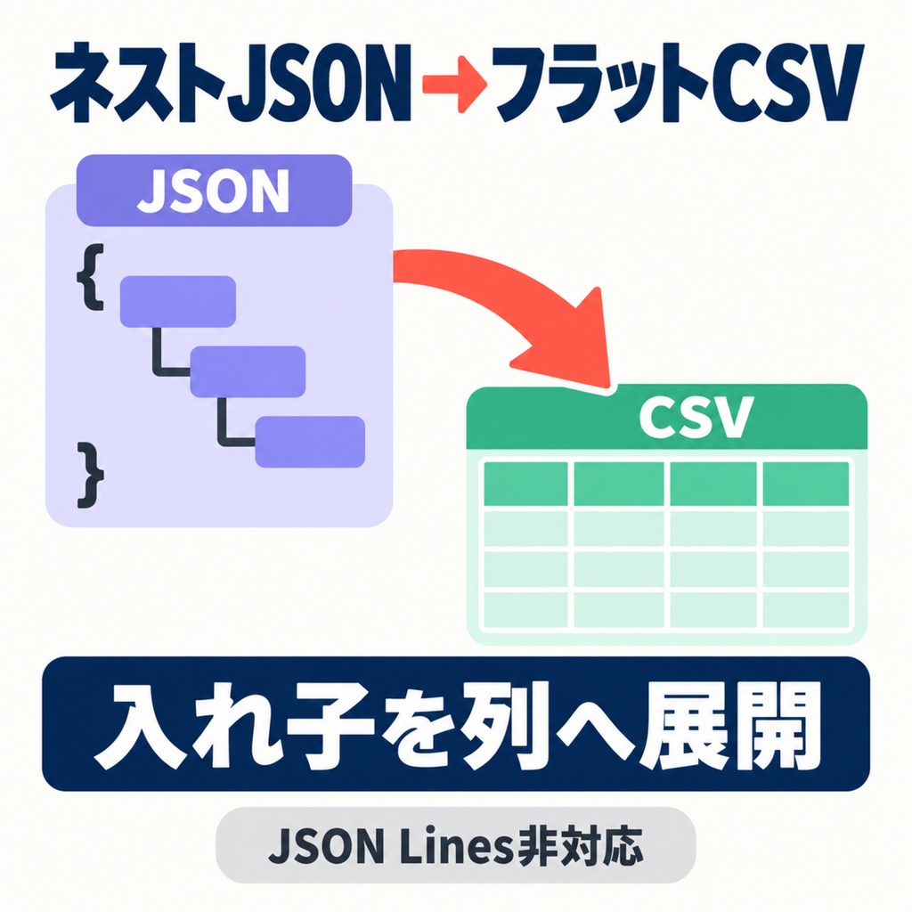 ネストJSON→フラットCSV変換｜配列展開・パス表付き