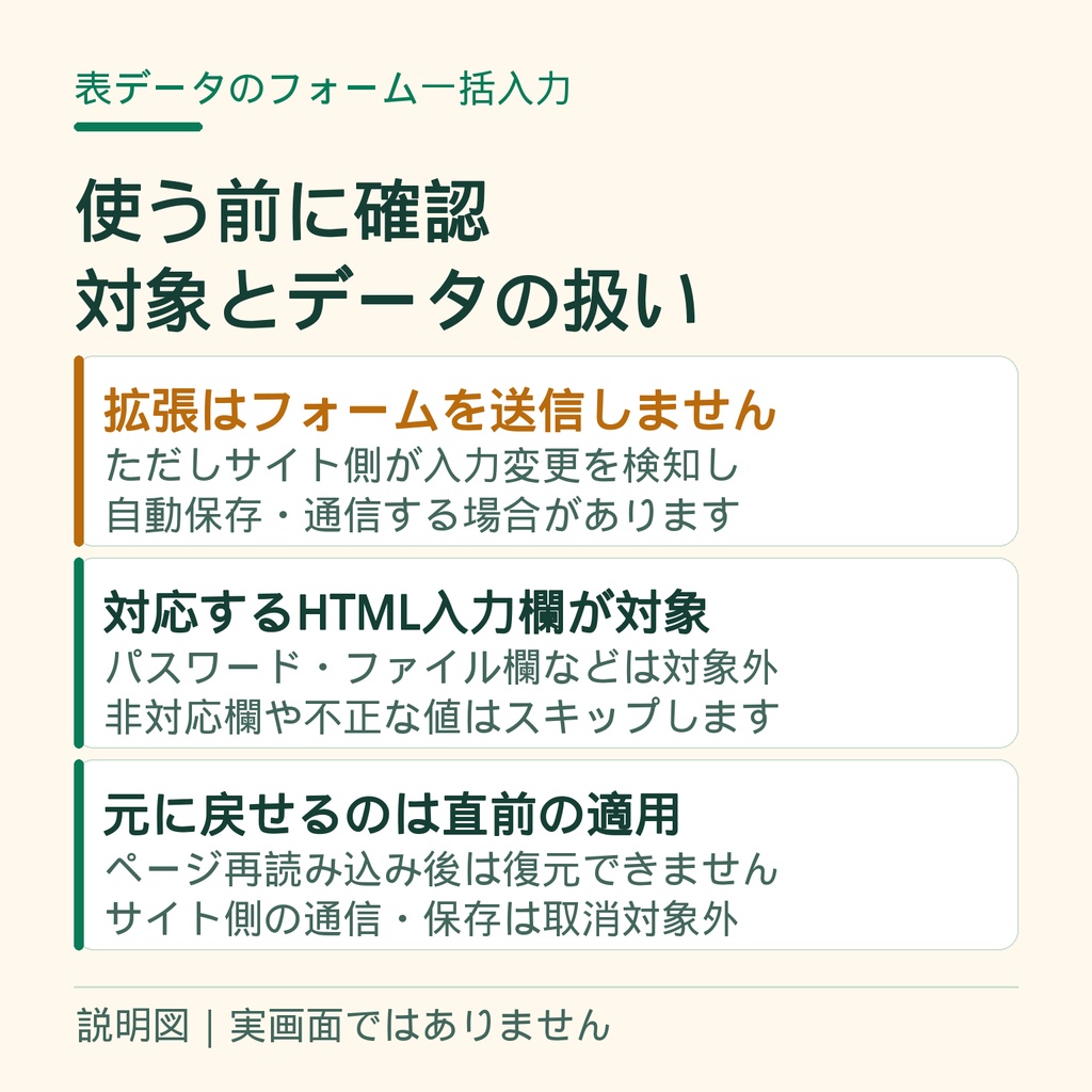 【Chrome拡張】表データのフォーム一括入力|CSV/TSVプレビュー