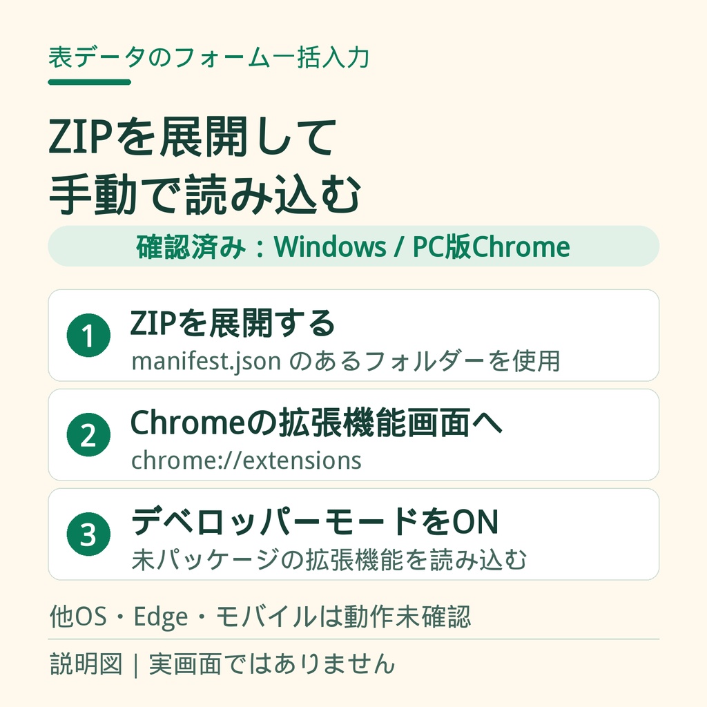 【Chrome拡張】表データのフォーム一括入力|CSV/TSVプレビュー