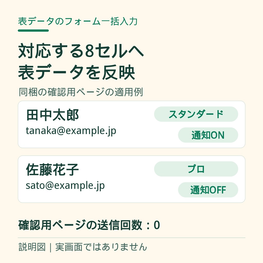 【Chrome拡張】表データのフォーム一括入力|CSV/TSVプレビュー