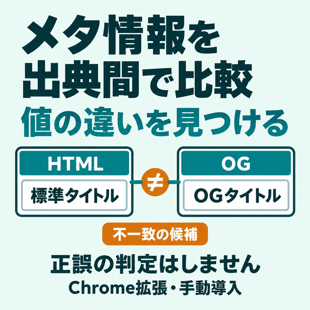 【Chrome拡張】メタ情報の出典間比較｜HTML・OG・JSON-LD
