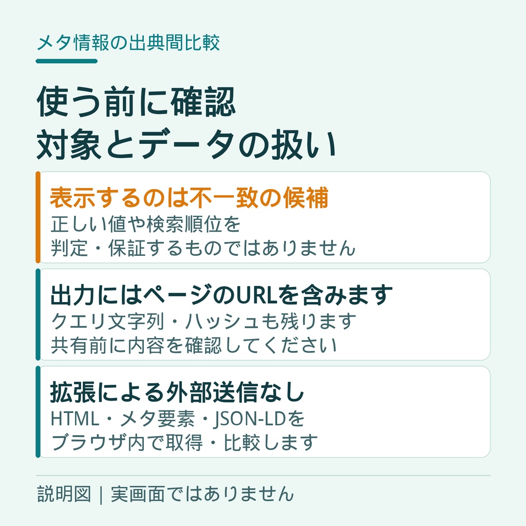 【Chrome拡張】メタ情報の出典間比較|HTML・OG・JSON-LD
