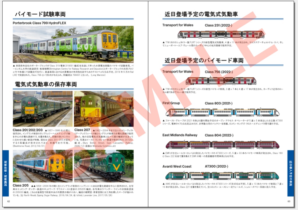【製本版】英国鉄道図鑑 Vol.4 電気式気動車・バイモード編