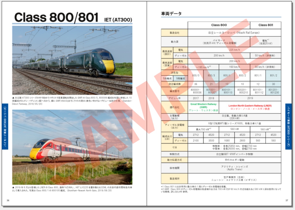 【製本版】英国鉄道図鑑 Vol.4 電気式気動車・バイモード編