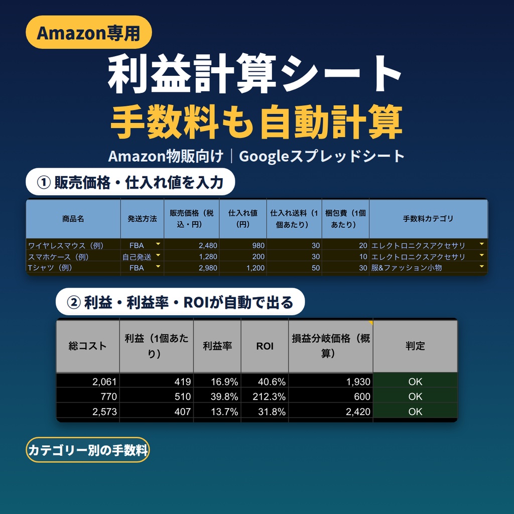 【Amazon専用】利益計算シート|いくらで売れば利益が出るか、手数料込みで自動計算(Googleスプレッドシート)