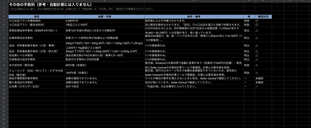 【Amazon専用】利益計算シート|いくらで売れば利益が出るか、手数料込みで自動計算(Googleスプレッドシート)