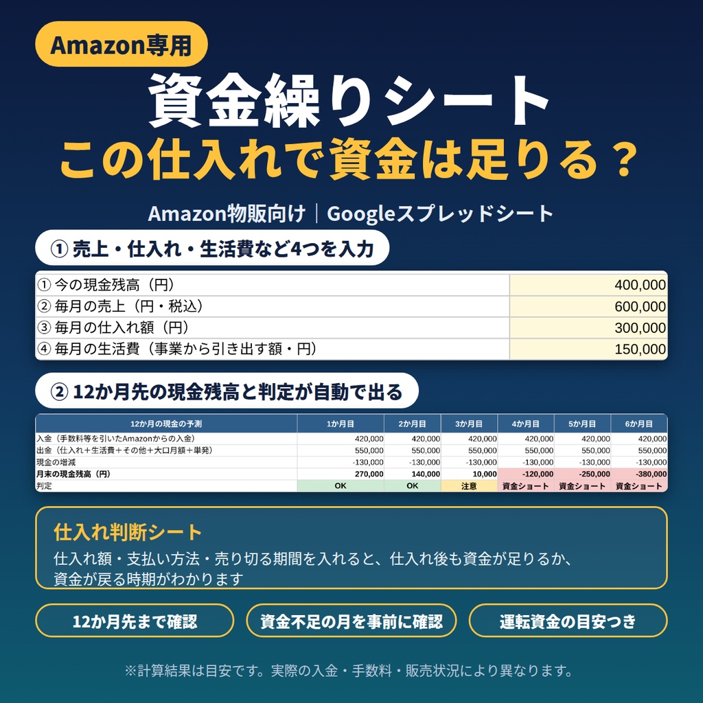 【Amazon物販向け】資金繰りシート｜仕入れ判断つき・この仕入れで資金は足りる？12か月先まで確認（Googleスプレッドシート）