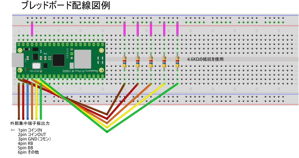 【無料体験版あり】家スロ(5号機/6号機メダル機)用リアルタイムWebデータカウンター(Pico W + Windows用ワンクリック自動起動版)
