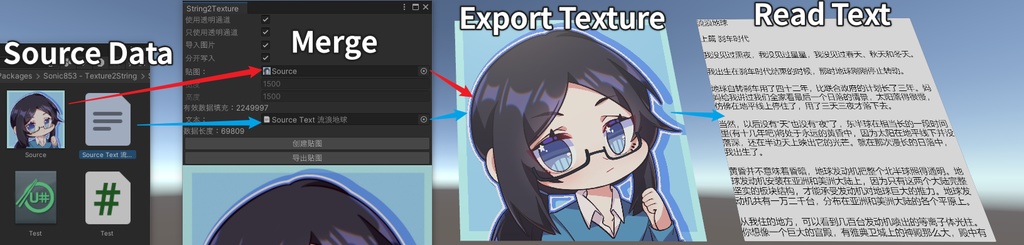 【部分無料Partially Free】 Udon String Text ↹ Texture