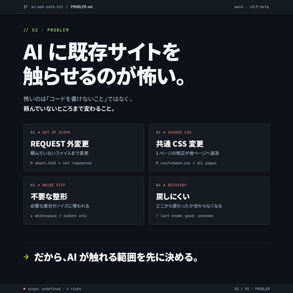 壊さないAIコーディング 実案件改修キット β v0.9