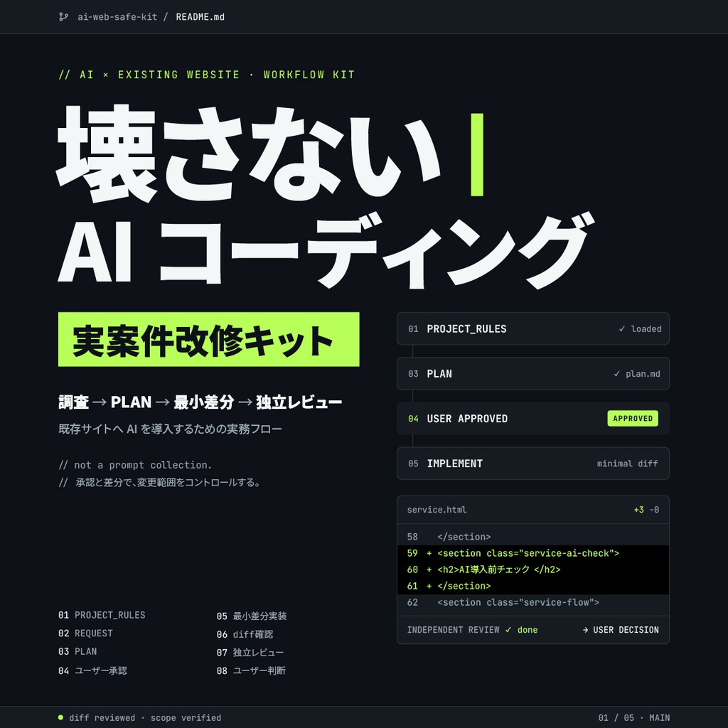 壊さないAIコーディング 実案件改修キット β v0.9