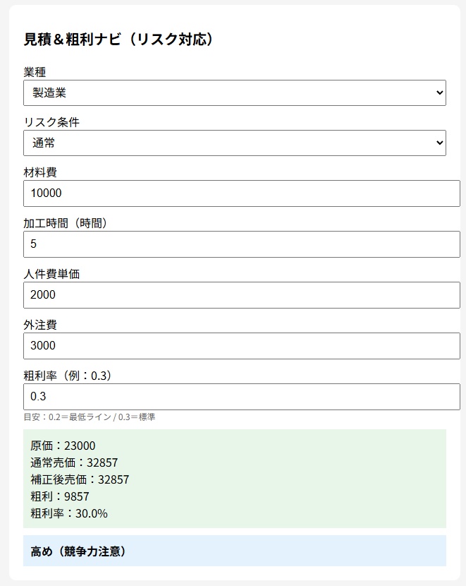 新人でも粗利を外さない 見積＆粗利ナビツール（リスク対応・業種切替）