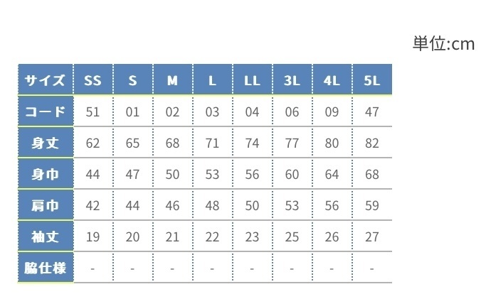 こんどうくんTシャツタロット Death&Tower