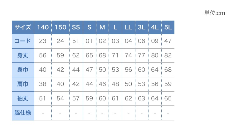 こんどうくん長そでTシャツ ねこ