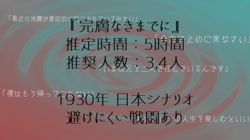 クトゥルフ神話TRPGシナリオ集「世界への執着」