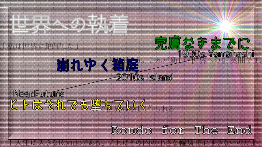 クトゥルフ神話TRPGシナリオ集「世界への執着」