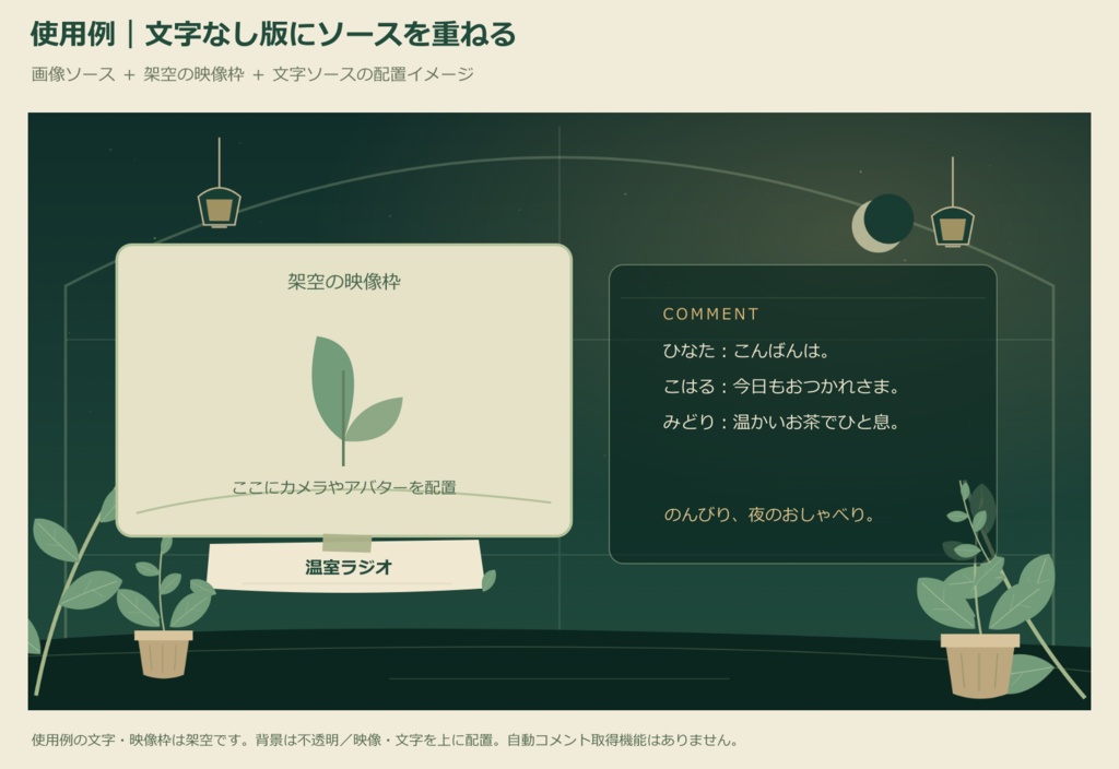 夜の温室|横・縦配信カードと透過パーツ PNG+編集用SVG【無料サンプルあり】