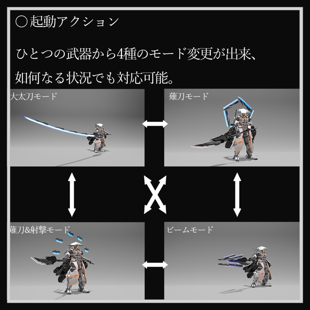 (VRChat想定3Dモデル) 多面変形大太刀:IGNITE (MA対応)