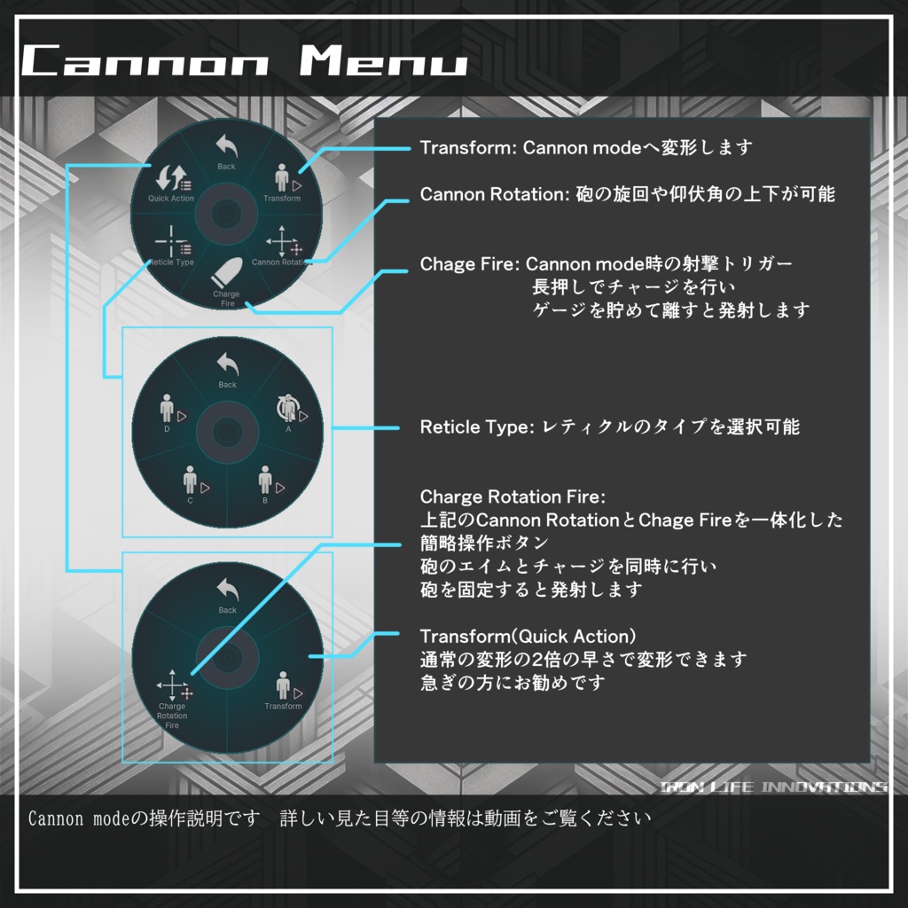 オリジナル3Dモデル "ORTHAX" (オルテクス)
