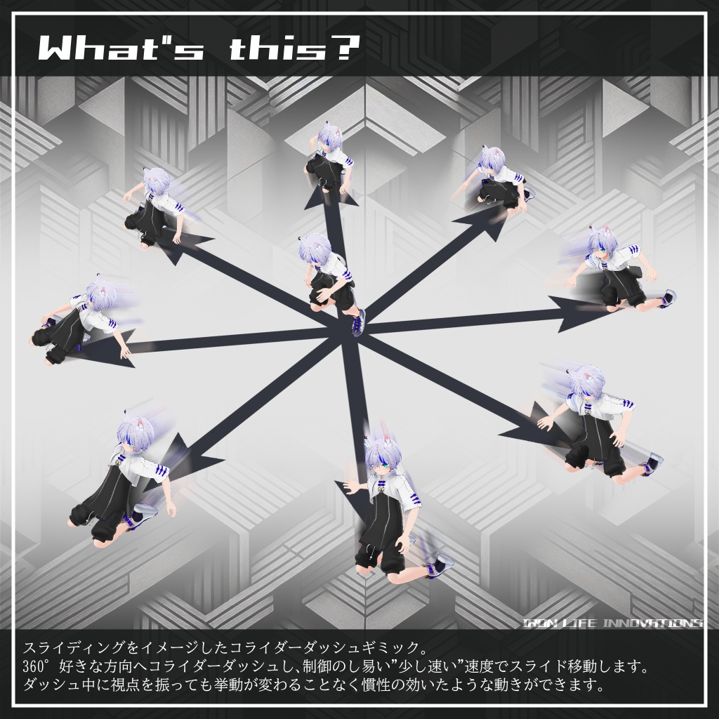 (VRChat想定アバターギミック) Sliding System (MA対応)