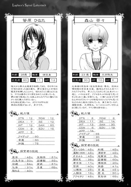 クトゥルフの呼び声リプレイ『ラプラスの螺子』