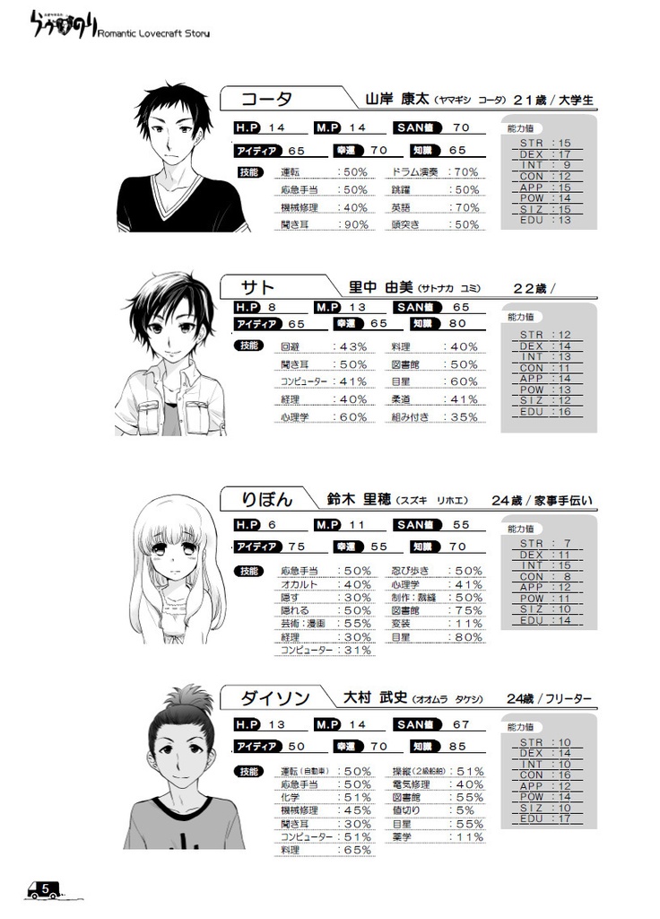 クトゥルフの呼び声リプレイ『恋愛地球奇行らヴのり2』