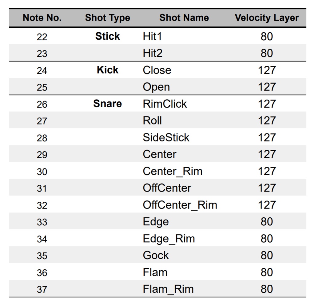 T.K.D.-YD1-(仮称)テスト音源